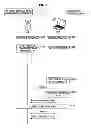 Fig. 02 - Wireless communication device, wireless communication system, wireless communication method and program