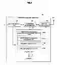 Fig. 05 - Wireless communication device, wireless communication system, wireless communication method and program