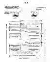 Fig. 06 - Wireless communication device, wireless communication system, wireless communication method and program