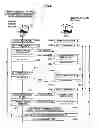 Fig. 07 - Wireless communication device, wireless communication system, wireless communication method and program
