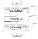 Fig. 01 - NETWORK, DATA FORWARDING NODE, COMMUNICATION METHOD, AND PROGRAM