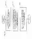 Fig. 11 - NETWORK, DATA FORWARDING NODE, COMMUNICATION METHOD, AND PROGRAM