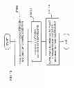 Fig. 14 - NETWORK, DATA FORWARDING NODE, COMMUNICATION METHOD, AND PROGRAM