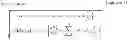 Fig. 07 - Routing method and apparatus for setting optimum multi-hop hybrid V-MIMO transmission path for wireless ad hoc network