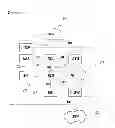 Fig. 03 - Apparatus and method for controlling a backbone network for a sensor network