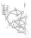 Fig. 03 - Label distribution and route installation in a loop-free routing topology using routing arcs