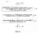 Fig. 03 - Method and apparatus for providing dynamic international calling rates