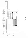 Fig. 08 - Method, apparatus and system for initiating conference call using calendar events