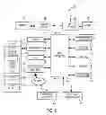 Fig. 21 - Method, apparatus and system for initiating conference call using calendar events