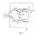 Fig. 22 - Method, apparatus and system for initiating conference call using calendar events