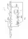 Fig. 04 - PIM compensation in a receiver