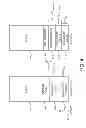 Fig. 05 - Uplink signaling for cooperative multipoint communication