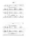 Fig. 06 - Method for supporting a dynamic-time division duplex (D-TDD) downlink-uplink configuration in a wireless communication system, and apparatus therefor