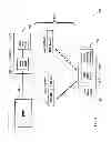 Fig. 04 - Method, base station and mobile station for TDD operation in a communication system