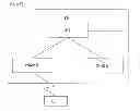 Fig. 01 - Method and device for setting backhaul link subframe in wireless communication system having carrier aggregation technique applied thereto