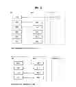 Fig. 03 - Method and device for setting backhaul link subframe in wireless communication system having carrier aggregation technique applied thereto