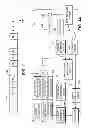 Fig. 02 - Downlink power control for multiple downlink time slots in TDD communication systems