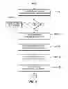 Fig. 06 - Downlink power control for multiple downlink time slots in TDD communication systems