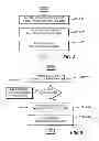 Fig. 09 - Downlink power control for multiple downlink time slots in TDD communication systems