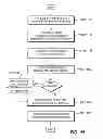 Fig. 11 - Downlink power control for multiple downlink time slots in TDD communication systems