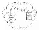 Fig. 01 - Wireless networks, devices and methods that establish asymmetric frequency division duplex (FDD) links using a downlink frequency carrier and multiple uplink frequency carriers
