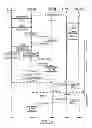 Fig. 11 - Wireless networks, devices and methods that establish asymmetric frequency division duplex (FDD) links using a downlink frequency carrier and multiple uplink frequency carriers
