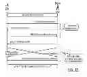 Fig. 12 - Wireless networks, devices and methods that establish asymmetric frequency division duplex (FDD) links using a downlink frequency carrier and multiple uplink frequency carriers