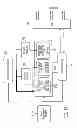 Fig. 14 - Wireless networks, devices and methods that establish asymmetric frequency division duplex (FDD) links using a downlink frequency carrier and multiple uplink frequency carriers