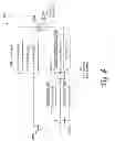 Fig. 09 - Switchable diplexer with physical layout to provide improved isolation