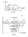 Fig. 03 - HANDLING IN-DEVICE COEXISTENCE INTERFERENCE