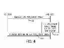 Fig. 04 - HANDLING IN-DEVICE COEXISTENCE INTERFERENCE