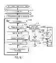 Fig. 05 - HANDLING IN-DEVICE COEXISTENCE INTERFERENCE