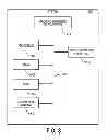 Fig. 08 - HANDLING IN-DEVICE COEXISTENCE INTERFERENCE