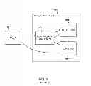 Fig. 03 - UE INDICATIONS OF POWER MODE PREFERENCES
