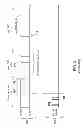 Fig. 04 - UE INDICATIONS OF POWER MODE PREFERENCES