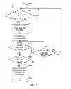 Fig. 06 - UE INDICATIONS OF POWER MODE PREFERENCES