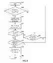 Fig. 07 - UE INDICATIONS OF POWER MODE PREFERENCES