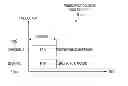 Fig. 01 - Carrier aggregation acknowledgement bits