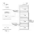 Fig. 04 - Carrier aggregation acknowledgement bits