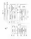 Fig. 08 - Carrier aggregation acknowledgement bits