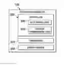 Fig. 01 - Beacon scheduling for wireless networks