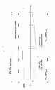 Fig. 11 - Method for transitioning between multiple reception levels