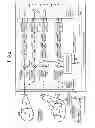 Fig. 03 - RELAY SATELLITE AND SATELLITE COMMUNICATION SYSTEM