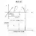 Fig. 13 - RELAY SATELLITE AND SATELLITE COMMUNICATION SYSTEM
