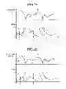 Fig. 18 - RELAY SATELLITE AND SATELLITE COMMUNICATION SYSTEM