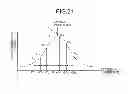 Fig. 19 - RELAY SATELLITE AND SATELLITE COMMUNICATION SYSTEM