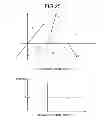 Fig. 22 - RELAY SATELLITE AND SATELLITE COMMUNICATION SYSTEM