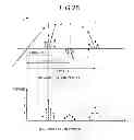 Fig. 23 - RELAY SATELLITE AND SATELLITE COMMUNICATION SYSTEM