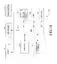 Fig. 16 - Method and system for generating and processing medium access control packet data units in a broadband wireless network environment