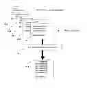 Fig. 01 - Processing of access point crowdsourcing data